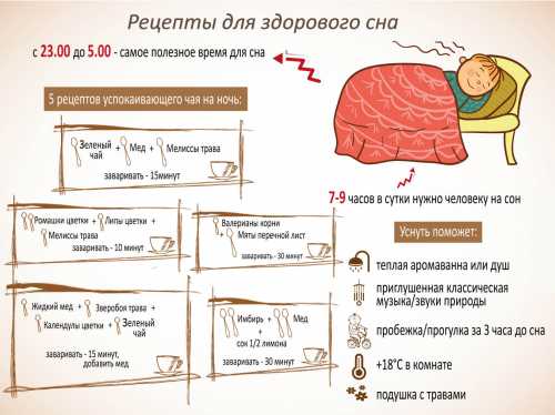 здоровый ужин: 7 рецептов, чтобы похудеть без чувства голода